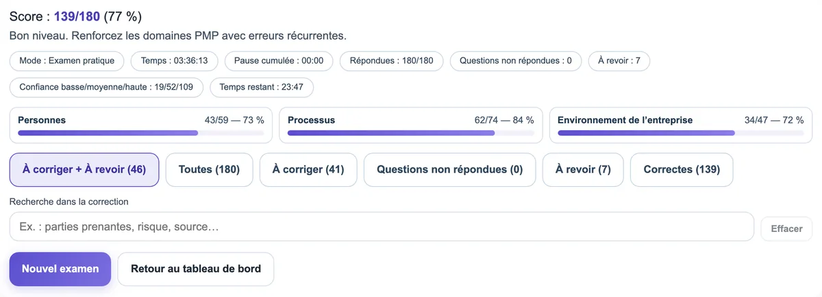 Résultat d’un examen blanc : score par domaine, temps, niveaux de confiance et filtres de correction